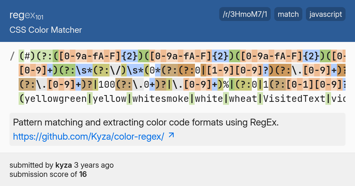 regex101: CSS Color Matcher