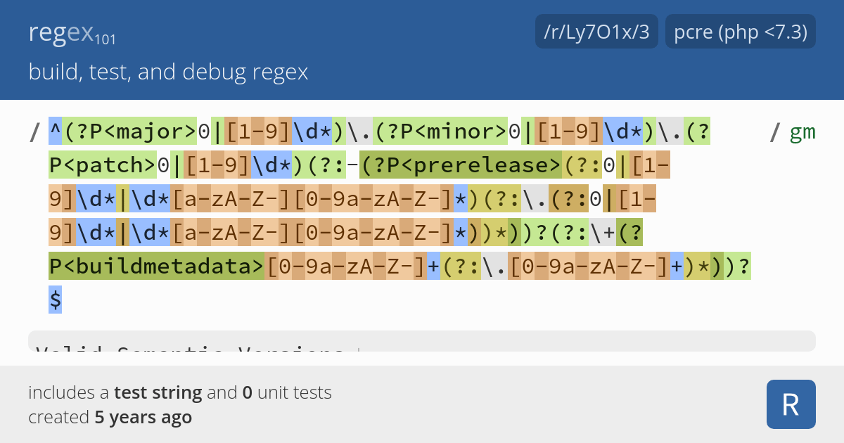 regex101: build, test, and debug regex
